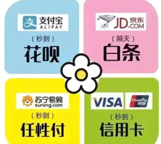 花呗套现：风险与真相