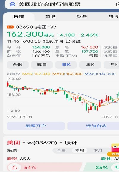 美团可取现金，审核难吗？