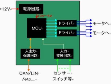 携程拿去花额度如何安全提现避免套现风险