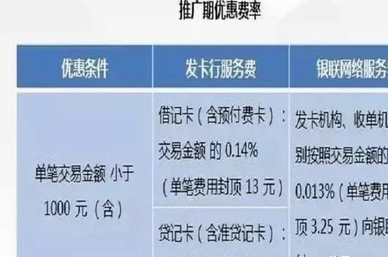 分付取款全攻略：额度管理与操作技巧
