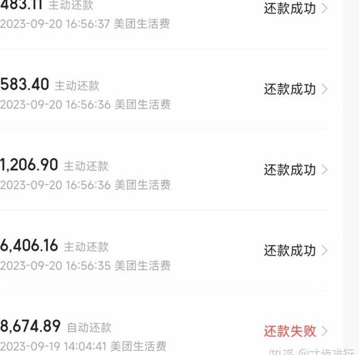 美团生活费额度：玩转信用提额指南