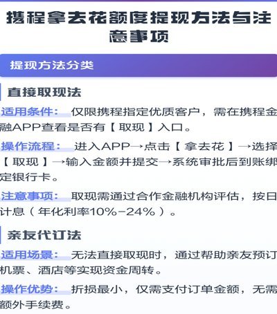 如何提取携程拿去花额度：完整指南