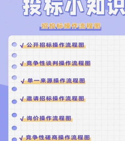 如何实现“白条出库秒”的电商运营全攻略