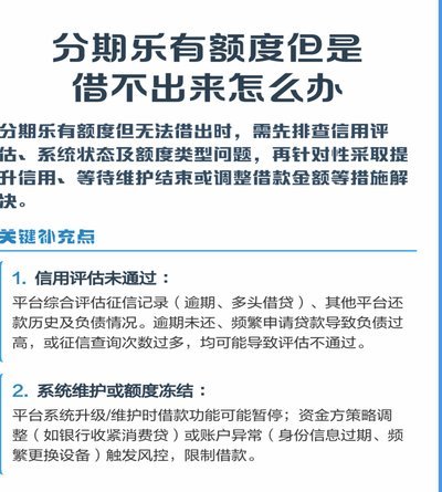 分期乐的额度怎么突然没有了
