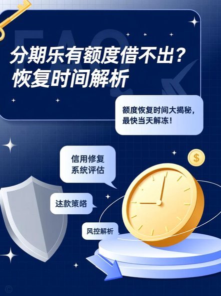 分期乐有额度突然借不出来怎么办