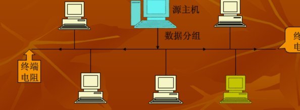 总结分享4个经验