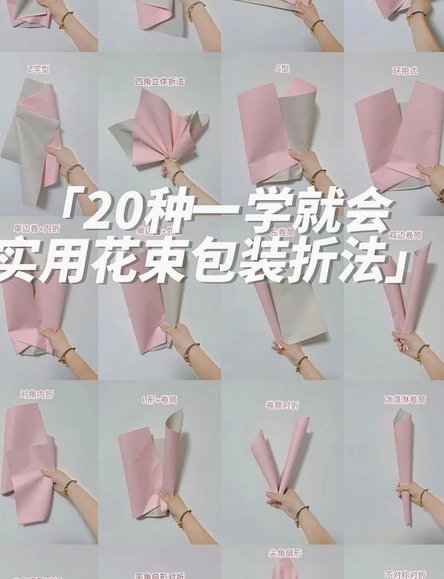 如何让“花出去”为你工作