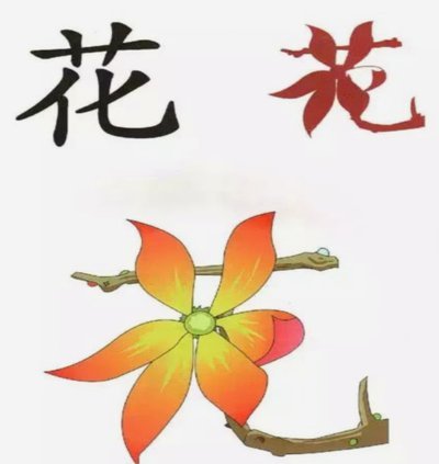 花呗如何提现?