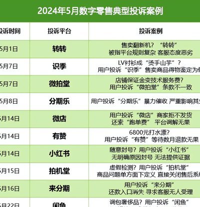分期乐联系客服电话