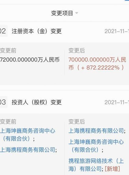 携程“花”去哪儿？看得见不止这些