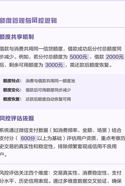 微信借贷还有这些选择