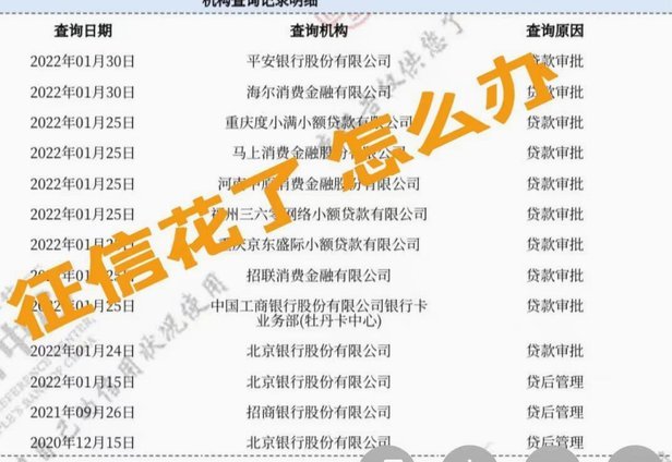 携程“花提现”是否影响征信？