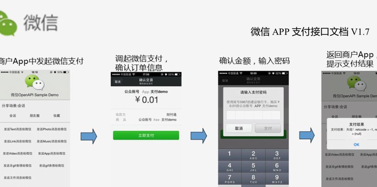 微信分付能否提现到零钱？答案在这里