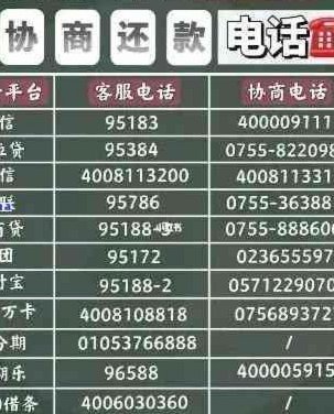 微粒贷打开竟跳转分期乐