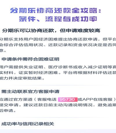 分期乐还款协商攻略指南