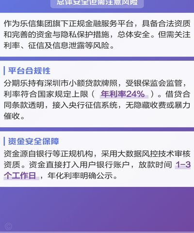 分期乐借钱平台是正规的吗