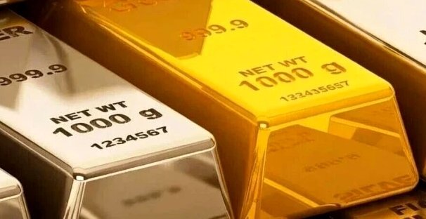 黄金现货价格是多少