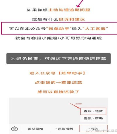 分期乐逾期报警 警察会来吗