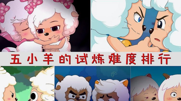 羊小咩母婴女装贷流程详解