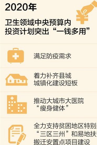 羊小咩怎么贷款流程