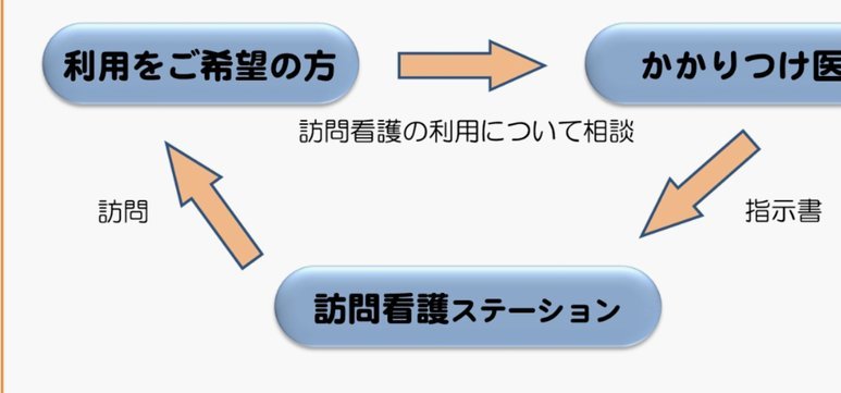 花呗套现风险大吗？看完再决定