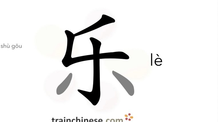 分期乐额度怎么正确使用