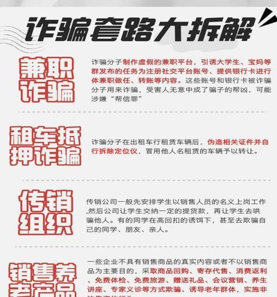 网贷诈骗新招数如何辨别