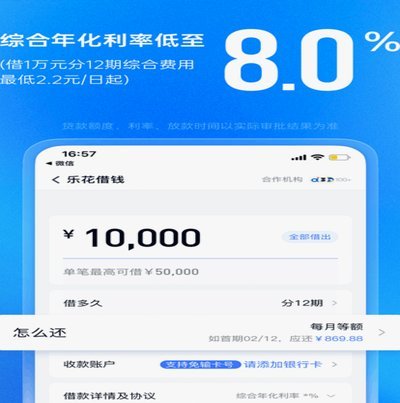 分期乐有额度但是提不出来