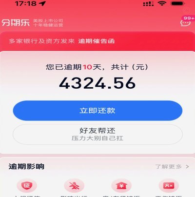 分期乐有额度但是说因综合分不足