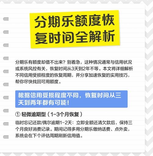 分期乐额度怎么看步骤全解