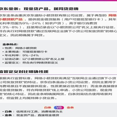 白条取现是不是借网贷