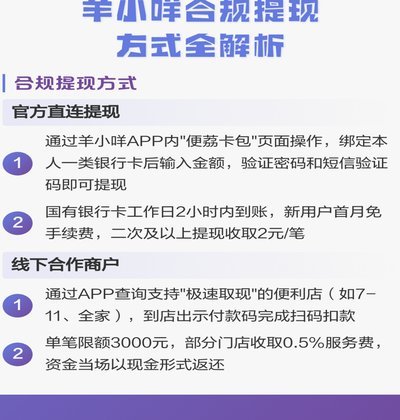 便利卡包提现中稳吗 怎么用