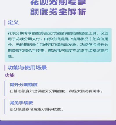 花呗专享额度卷能点外卖吗