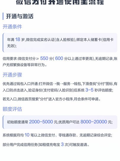 微信的分付怎么把钱弄出来