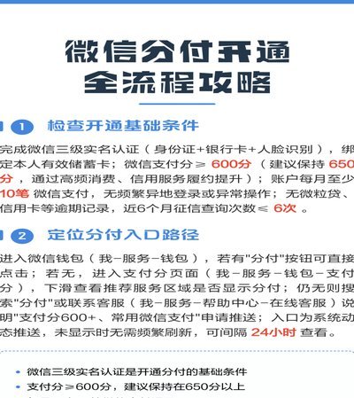 微信的分付怎么把钱弄出来